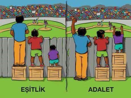 Eşitlik Adalet