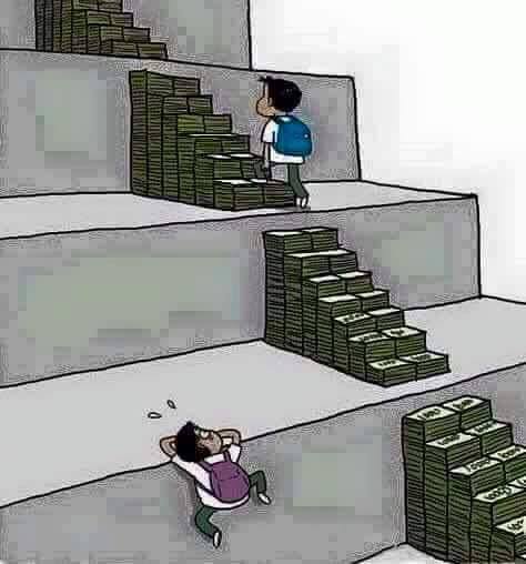 Paralı Eğitim